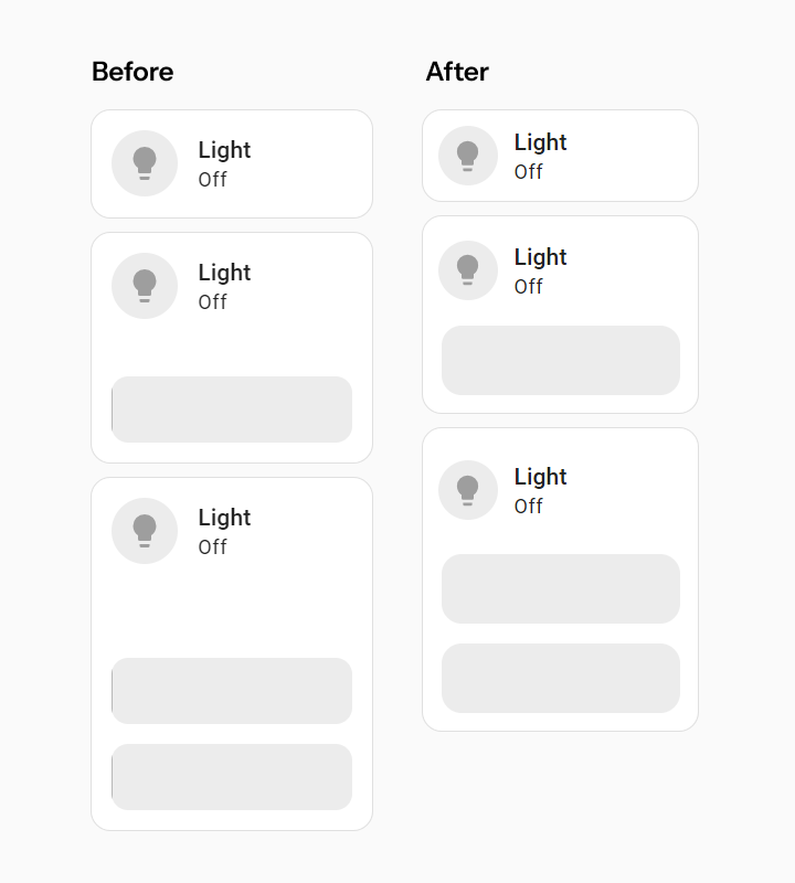 Comparison of the old and new grid dimensions effect on cards