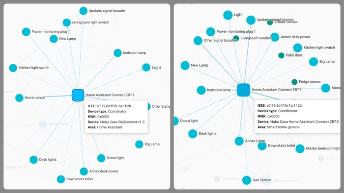 A comparison between the ZBT-1 and ZBT-2 on the Zigbee network visual map