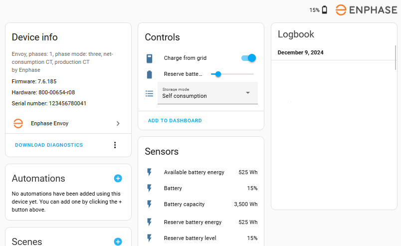 aggregated iq battery